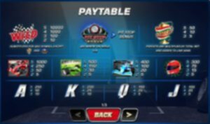 Wheels N Reels Slot Paytable