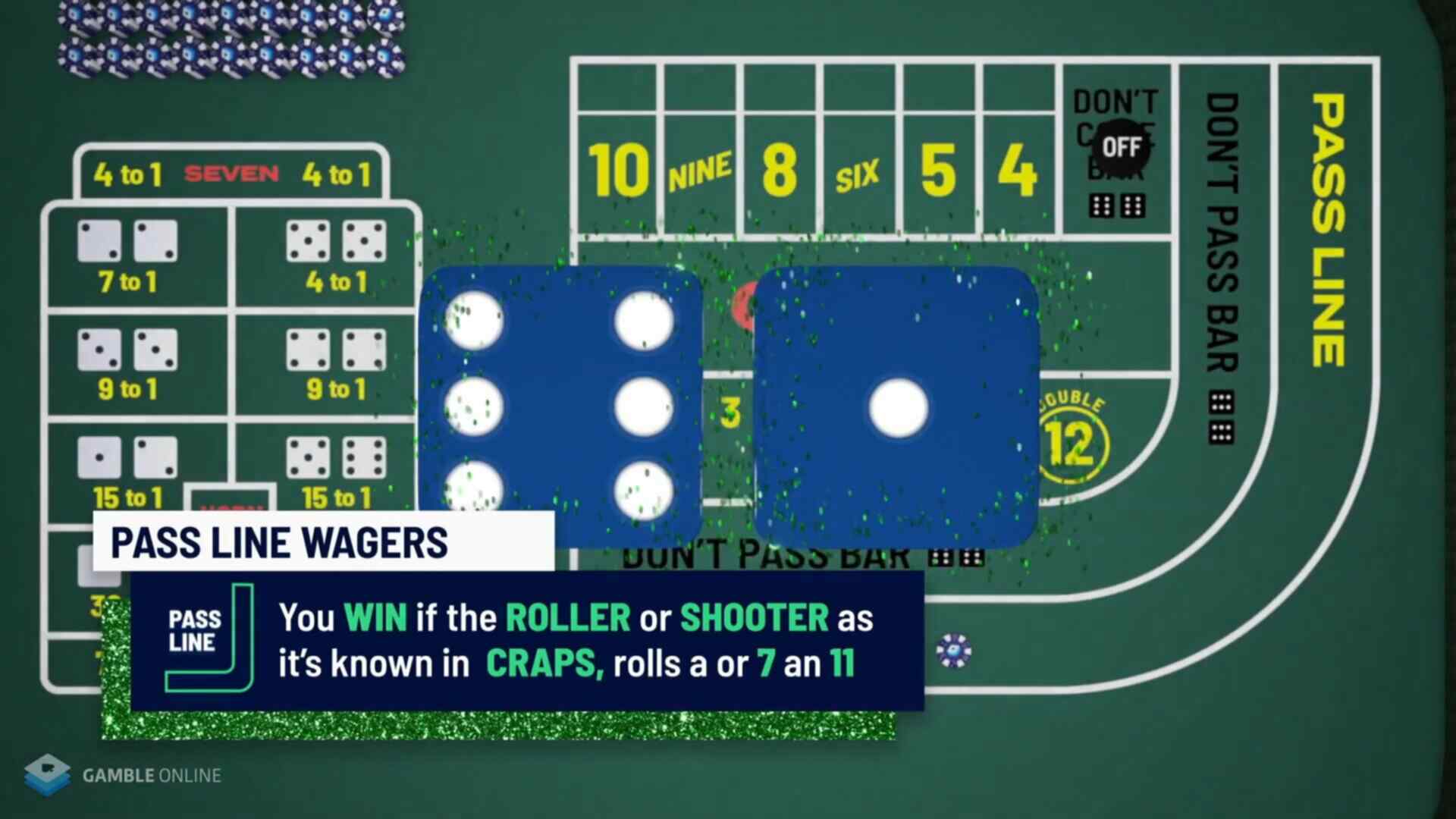 How to Play Craps Online